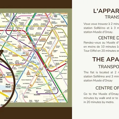 Daire Musee D'orsay - Atypique - Famille Paris